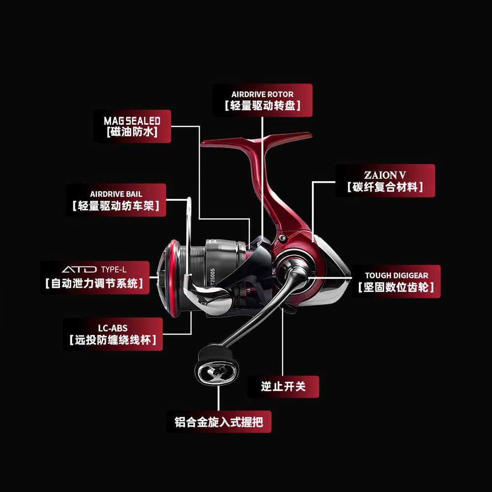 2025 nouveau DAIWA FUEGO CS LT - Abu Garcia Reel Max avis et prix