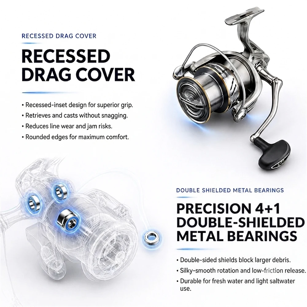 Huidiao KNIGHT ST Moulinet de  - Abu Garcia Reel Max avis et prix