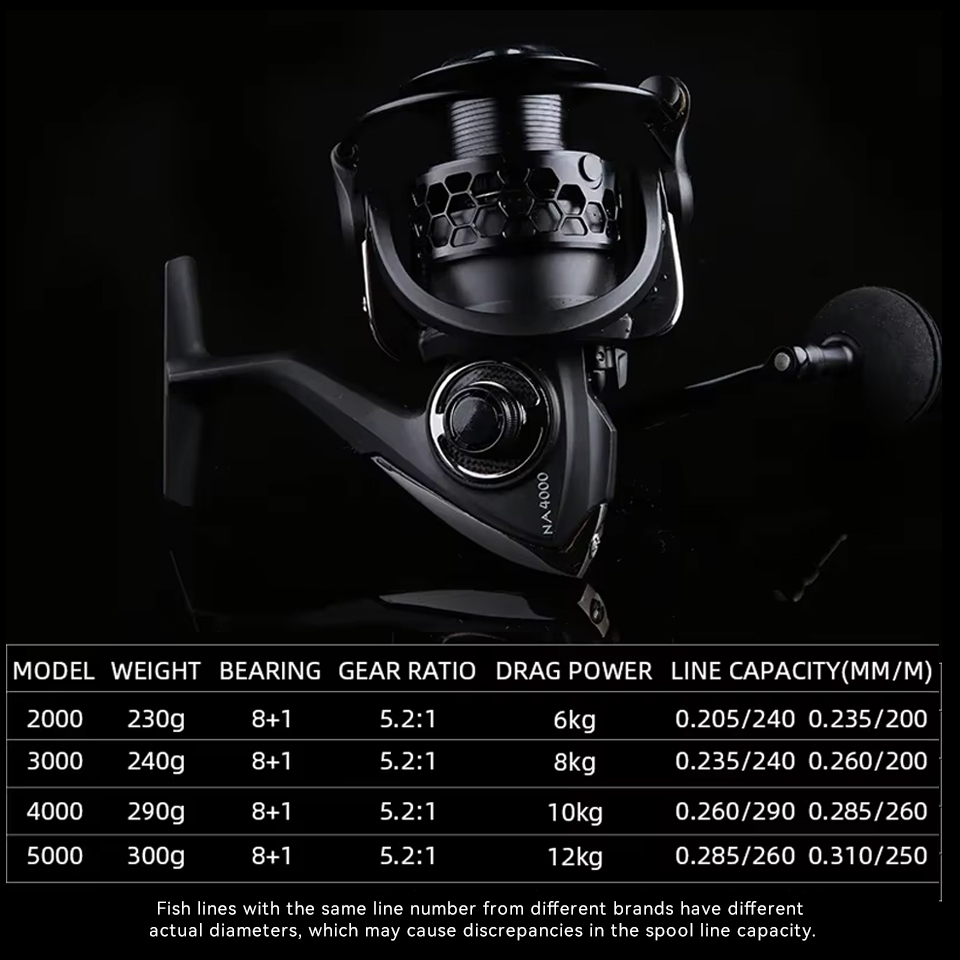 TSURINOYA – moulinet de pêche  - Daiwa Reel Bg avis et prix