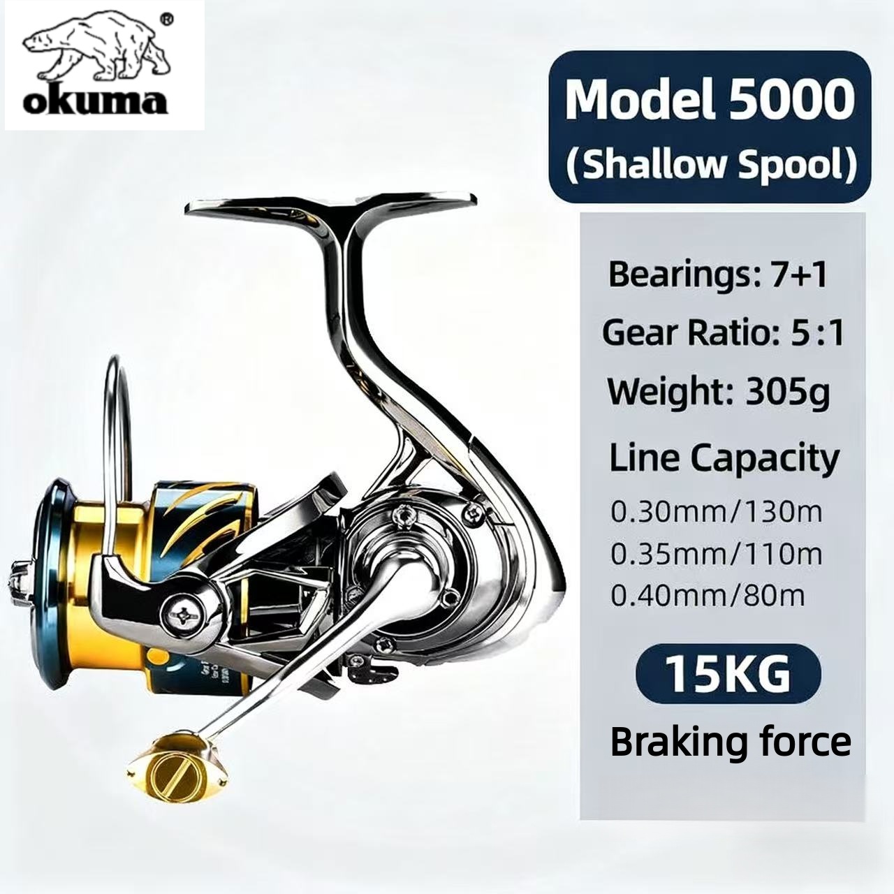 Okuma – moulinet de pêche univ - Abu Garcia Reel Max avis et prix